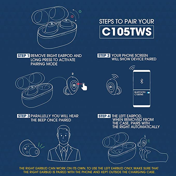 JBL C105TWS by Harman Bluetooth Truly Wireless in Ear Earbuds with 17 Hours Playtime-White