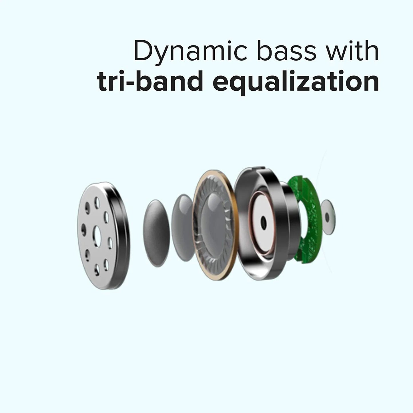 Mi Neckband Bluetooth Earphones Bluetooth 5.0