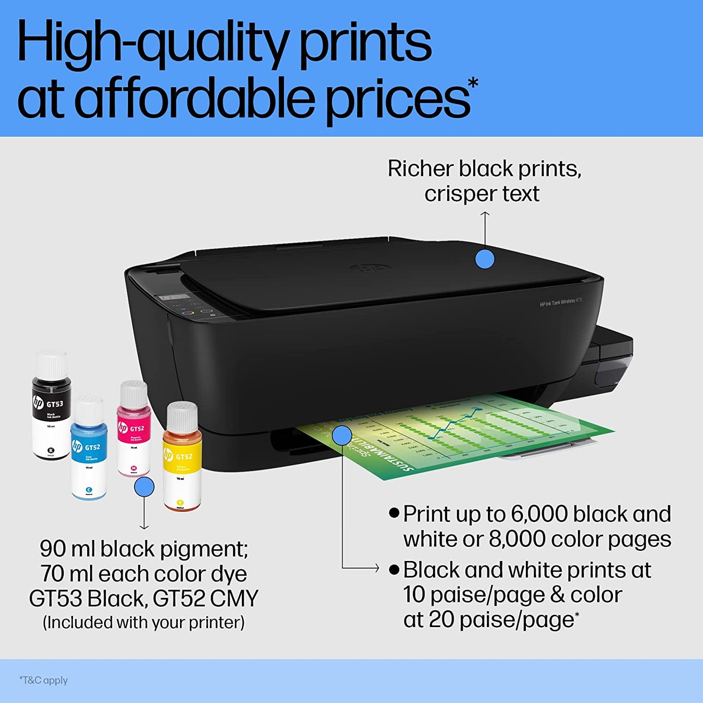HP Ink Tank 415 All-in-one WiFi Colour Printer with Upto 6000 Black and 8000 Colour Pages Included in The Box. - Print, Scan & Copy for Office/Home (Black)