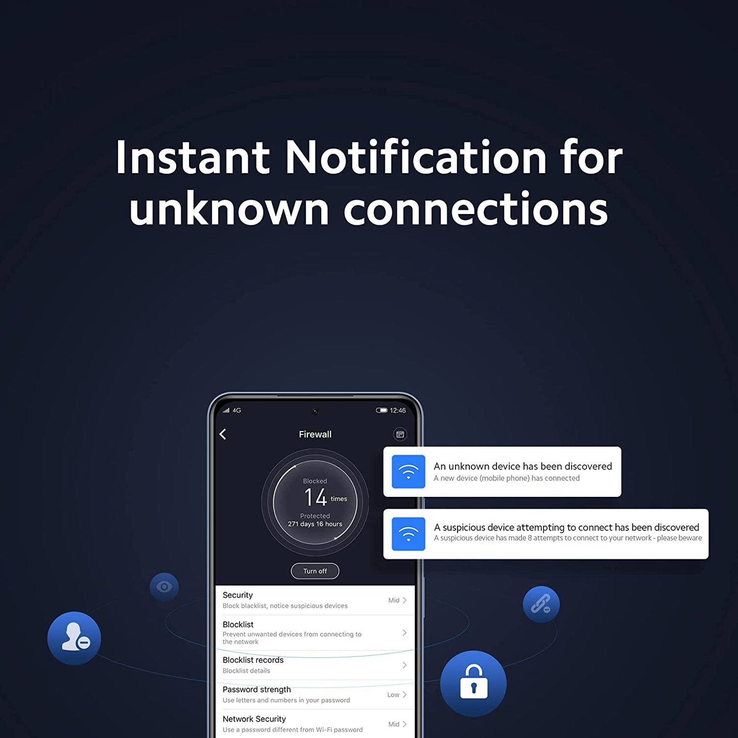 Xiaomi Mi 4A Dual_Band Ethernet 1200Mbps Speed Router| 2.4GHz & 5GHz Frequency|128MB RAM | DualCore 4 Thread CPU (White)