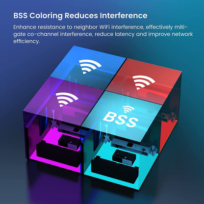 Tenda RX9 Pro WiFi 6 Router, AX3000 Dual Band Gigabit Smart 802.11ax Router, 2402Mbps 5GHz + 574Mbps 2.4GHz, WPA3 Network Security, Intel Chipset Design for Gaming