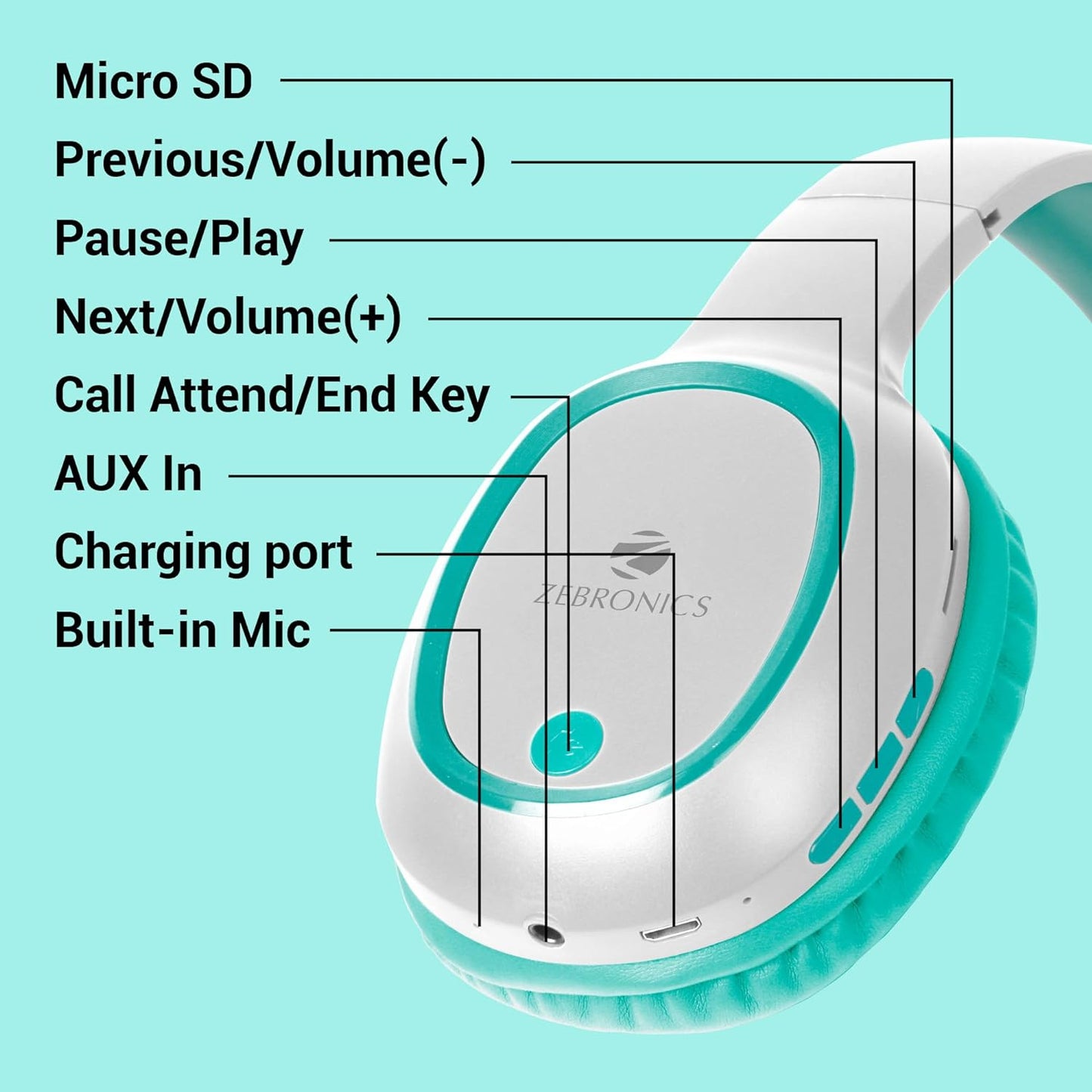 ZEBRONICS Thunder 60 hrs Playback time Bluetooth Wireless Headphone with FM, mSD, Playback with Mic (Sea Green)