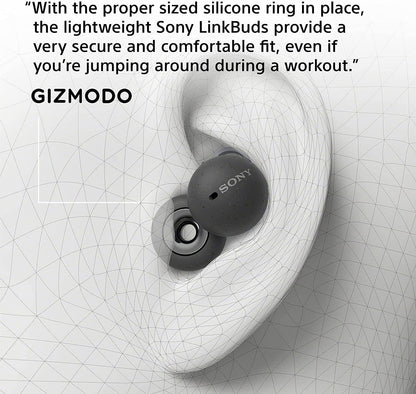 Sony LinkBuds WF-L900 Truly Wireless Bluetooth in Ear Earbuds, Open-Ring Design, Ambient Sound, 17.5 Hrs Battery ,Alexa Built-in (white)
