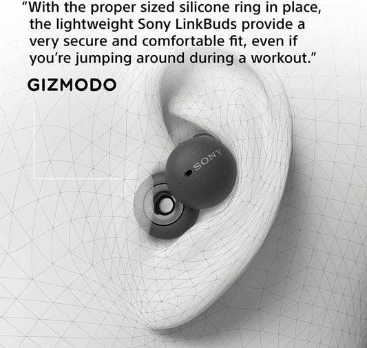 Sony LinkBuds WF-L900 Truly Wireless Bluetooth in Ear Earbuds, Open-Ring Design, Ambient Sound, 17.5 Hrs Battery ,Alexa Built-in (white)