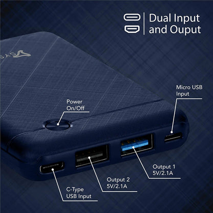 Syska P055OX 5000 mAh Lithium Polymer Power Bank with Dual Output & Dual Input (Blue)