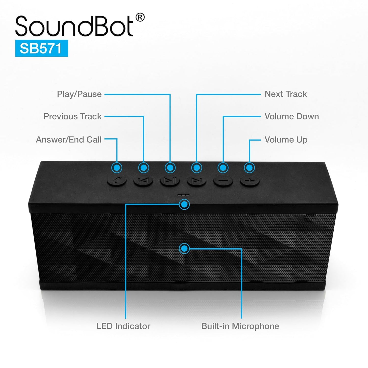 SoundBot SB571 12W Bluetooth Speakers (Black)
