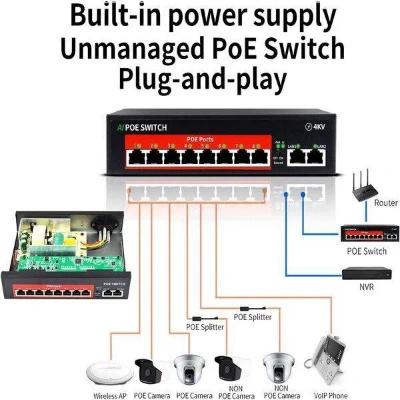 Ai Poe 8+2 Over Ethernet Switch Full Giga Port (8Ge + 2Ge), 802.3Af/At Poe+ 100MB-ps, 120W BuiltIn Power, Extend To 250Meter,Unmanaged Metal Plug And Play