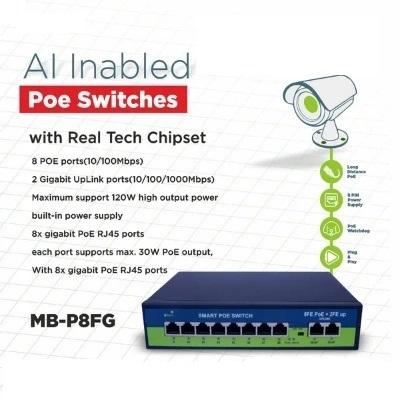 Ai Poe 8+2 Over Ethernet Switch Full Giga Port (8Ge + 2Ge), 802.3Af/At Poe+ 100MB-ps, 120W BuiltIn Power, Extend To 250Meter,Unmanaged Metal Plug And Play