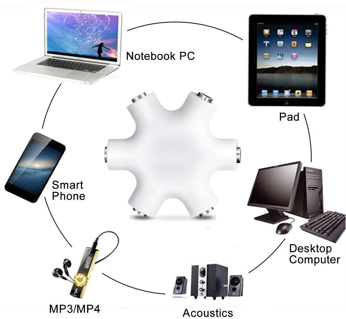 Audio Splitter 1X5 Hexagon Earphone Adaptor with 3.5mm cable Compatible with iOS & Android