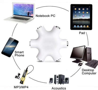 Audio Splitter 1X5 Hexagon Earphone Adaptor with 3.5mm cable Compatible with iOS & Android