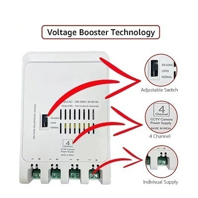 CCTV Power Supply SMPS, Power Supply Adapter for Video Surveillance Camera System, CCTV, Dome, Bullet Cameras (12V To 5Amp) -Dlx