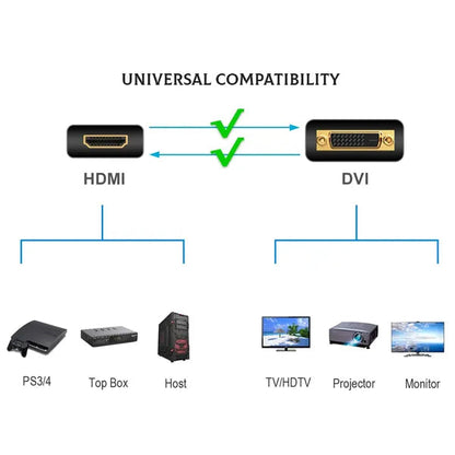 DVI-D to HDMI Adapter | 24+1 Male to HDMI Female | Gold-Plated High-Speed 1080P Converter