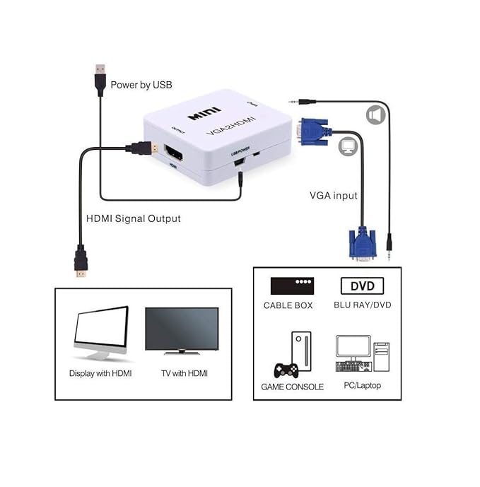VGA to HDMI, Mini HD 1080P 3.5mm Audio VGA to HDMI HD HDTV Video Converter Box Adapter VGA2HDMI for PC Laptop Dispaly Projector