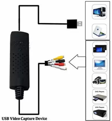 Easycap USB 2.0 Adapter TV Video Audio VHS to DVD Converter Capture Card Adaptor (Black)