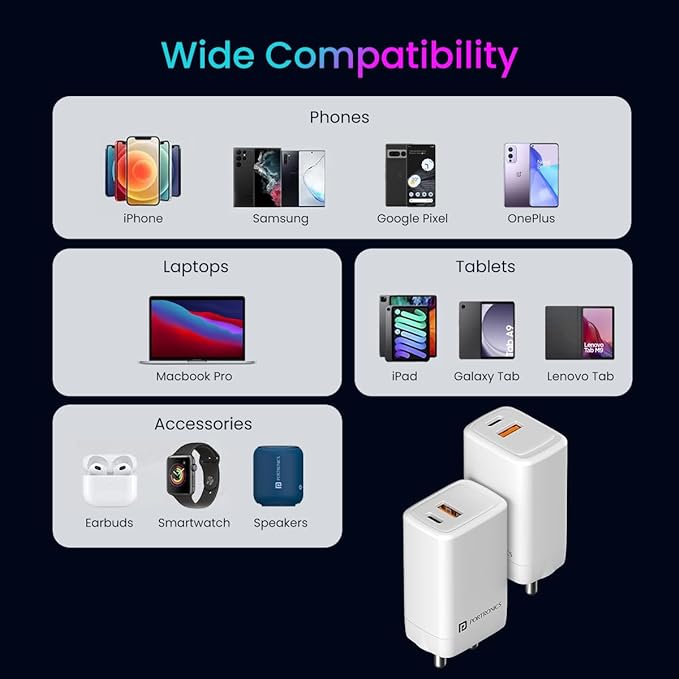 Portronics Adapto 65X 65W GaN PD Fast Charger | Dual Ports, 100W Type-C to Type-C Cable, Compatible with Laptop, MacBook, iPhone 8+, Tablet (White)