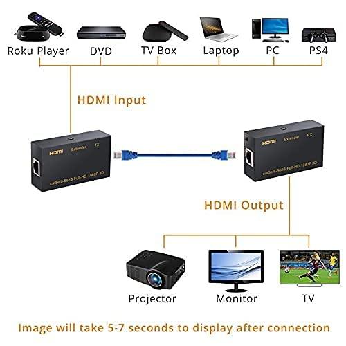 HDMI Extender 4K 60MTR, HDMI to RJ45 Ethernet Network Converter Media Streaming Device (Black)