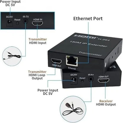 HDMI Extender 150M with Loop | 4K HDMI Over LAN RJ45 | CAT5/CAT6 Ethernet Extender