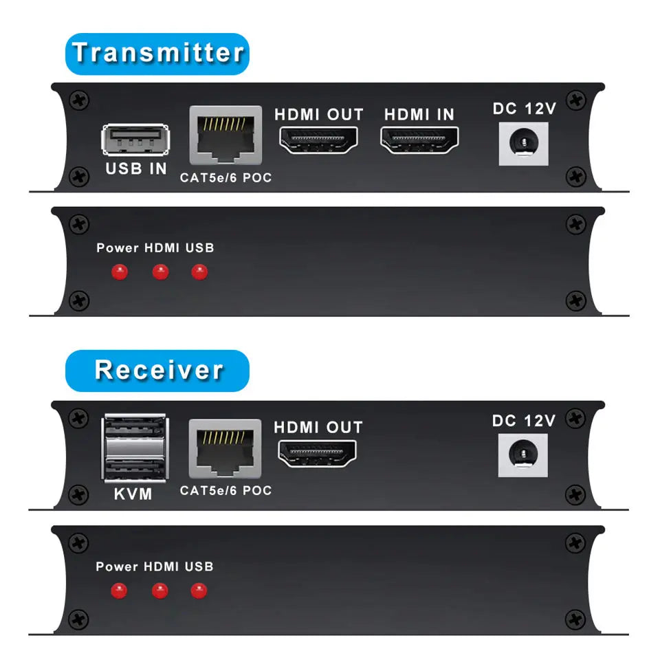 HDMI KVM Extender HDMI Extender with USB KVM Control RJ45 Over IP Cat6 POC Mouse Transmitter Receiver for PC Computer