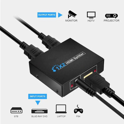 HDMI Splitter 1x2 High Definition Multimedia Interface (Black)