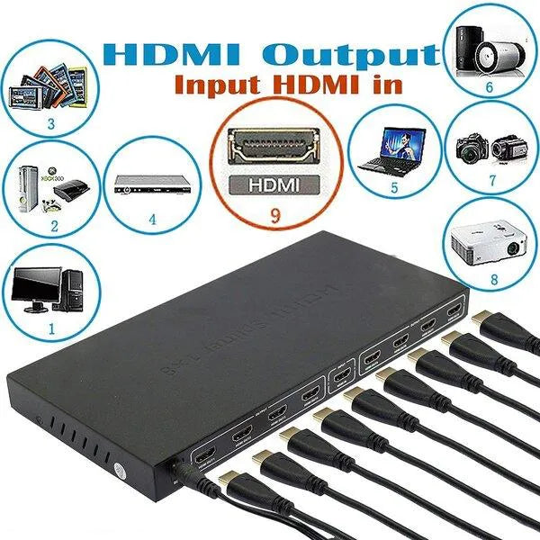 1x8 HDMI Splitter, HDMI Splitter 1 in 8 Out, Supports 3D 4K x 2K @30HZ Full HD 1080P, Support for TVs or Multi Monitor Adapter at Same Time (Black)