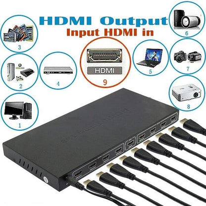 1x8 HDMI Splitter, HDMI Splitter 1 in 8 Out, Supports 3D 4K x 2K @30HZ Full HD 1080P, Support for TVs or Multi Monitor Adapter at Same Time (Black)