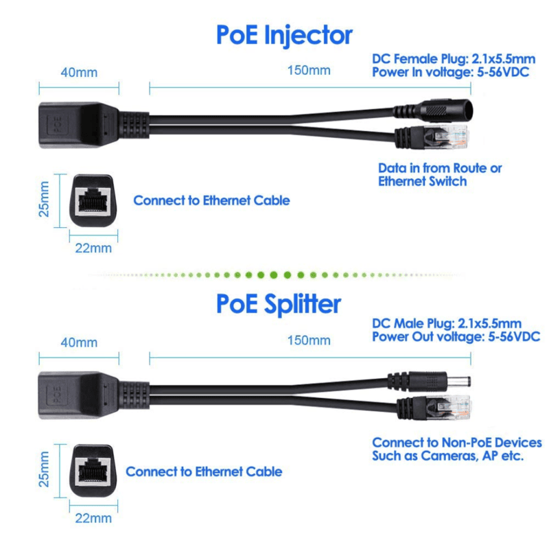 Passive POE Cable - Power Over Ethernet Injector/Splitter Kit RJ45 DC Power