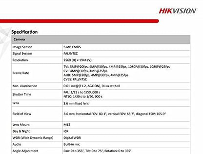 HIKVISION DS-2CE16H0T-ITPFS 5MP with in-Built Mic Bullet CCTV Camera (White)