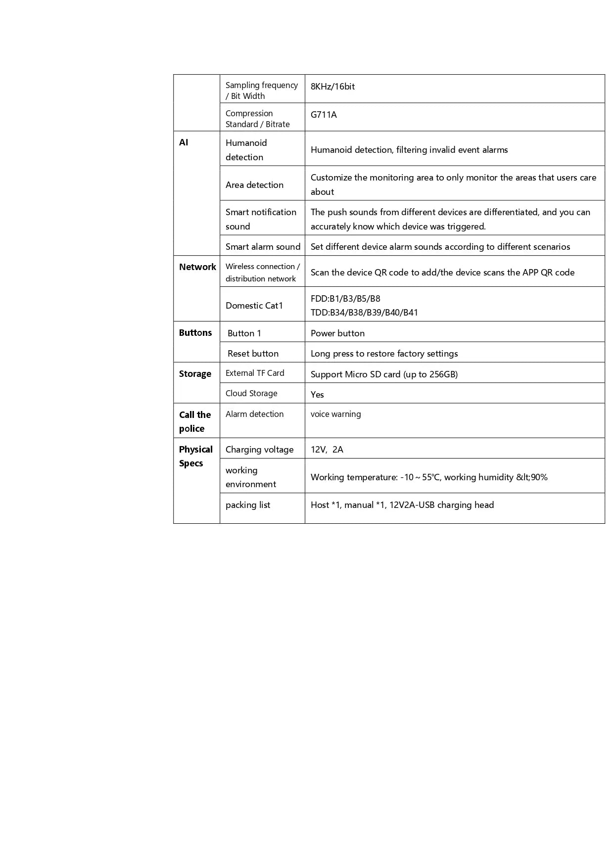 Solar Security Camera 4G 3VU Outdoor PTZ Camera 4MP Triple Lens with Hybrid Zoom & 360° Coverage