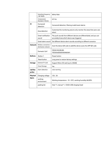 Solar Security Camera 4G 3VU Outdoor PTZ Camera 4MP Triple Lens with Hybrid Zoom & 360° Coverage