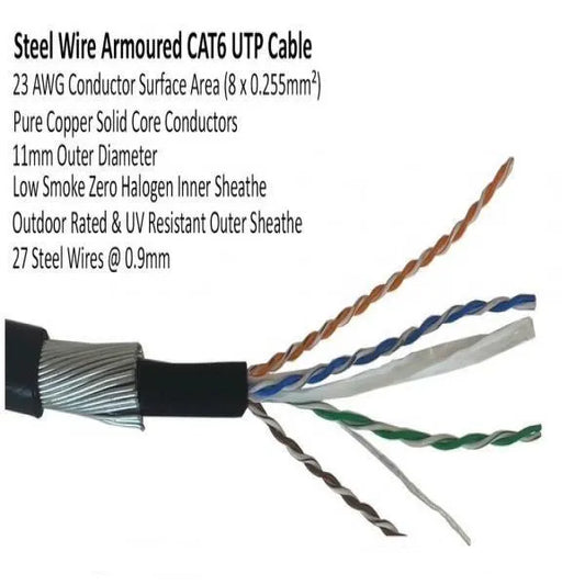 Cat 6 Cable, Armored Cable (Copper) with High Speed connectivity (Outdoor)| 4 Pair Separator Design - 305M