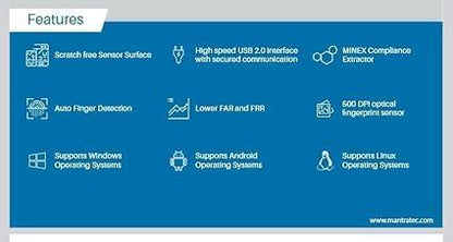 Mantra MFS 110 L1 Biometric Single Fingerprint Scanner, Aadhaar Authentication Device | Latest Updated RD Service | High Securety and Fast scanning | Reliable and Durable
