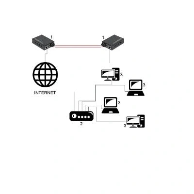 Media Converter 10/100 Mbps with Pair for Fiber to Ethernet