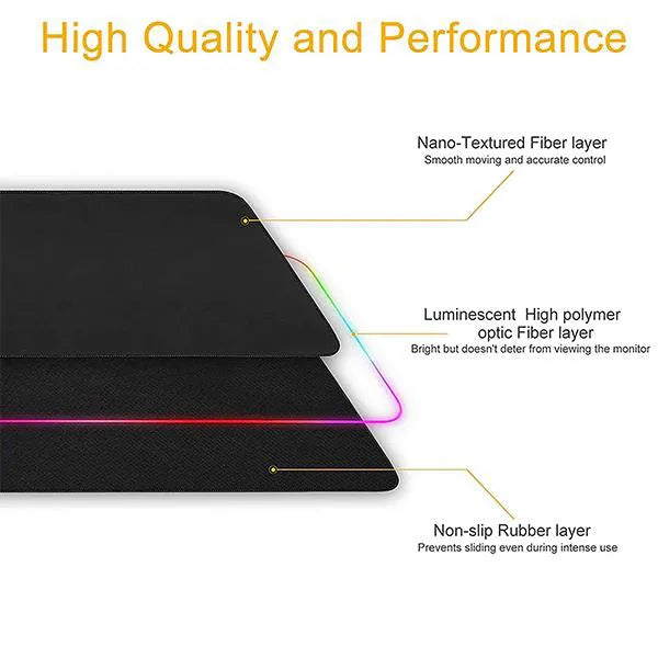 Gaming Mouse Pad with LED Lights – RGB Illumination & Smooth Surface