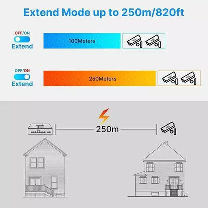 PoE Ethernet Switch Ai Poe (16Fe+2Ge+2 Sfp) Over Ethernet Switch 2 Port Uplink Giga, 802.3Af/At Poe+100MB-ps, 300W BuiltIn Power, Extend To 250Meter, Unmanaged Metal Plug And Play