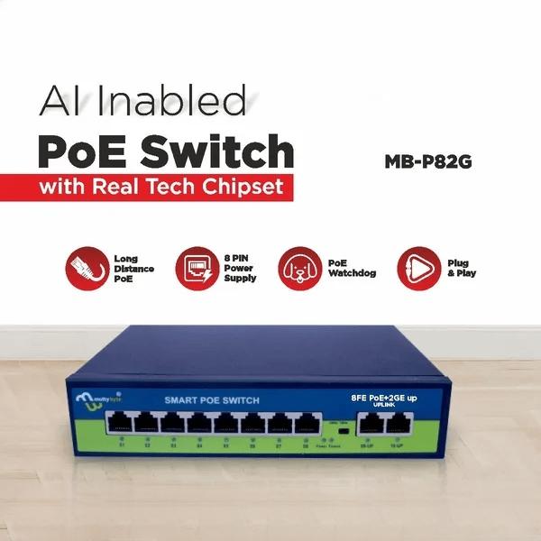 Poe Ai (8Fe+2Ge) Over Ethernet Switch 2 Port Uplink Giga, 802.3Af/At Poe+100Mbps, 120W Built-In Power, Extend To 250Meter, Unmanaged Metal Plug And Play
