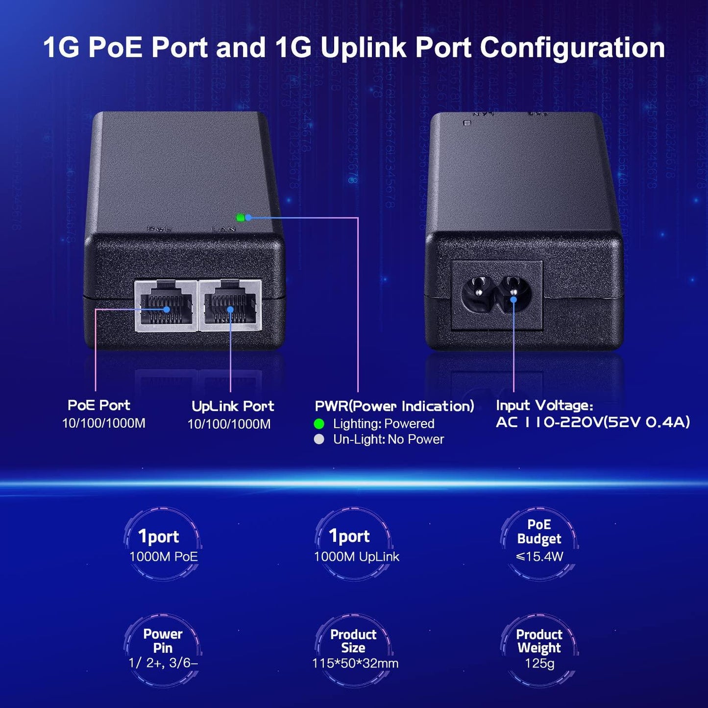 PoE Injector Adapter 48VDC To 0.4/1AMP with Dual LAN Ports Ethernet Adaptor, Cctv Camera Adapter