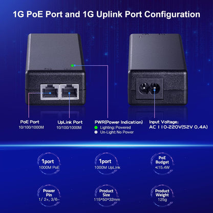 PoE Injector Adapter 48VDC To 0.4/1AMP with Dual LAN Ports Ethernet Adaptor, Cctv Camera Adapter
