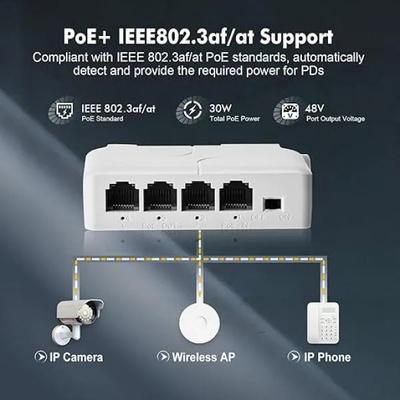 Poe Extender 1 in 3 Out | PoE Powered Passthrough Switch Extend Wall and Din-Rail Mount (Indoor)