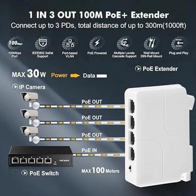 Poe Extender 1 in 3 Out | PoE Powered Passthrough Switch Extend Wall and Din-Rail Mount (Indoor)