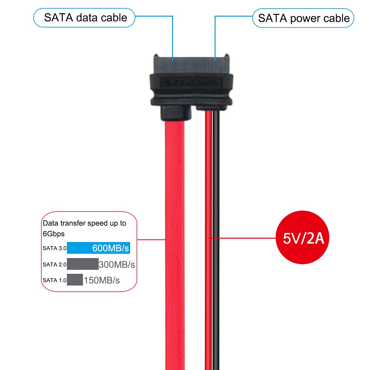 SATA 13pin Male to Slimline SATA 13pin 7+6 Female Extension Cable for SATA Slim DVD+/-RW Drive (30cm)