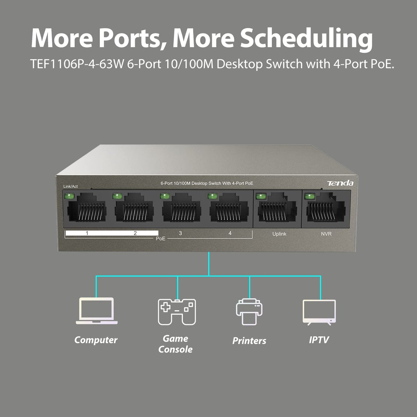 Tenda TEF1106P -63W ,6 Port Fast Ethernet Switch| Dual Uplink | Lightning Protection (Grey)
