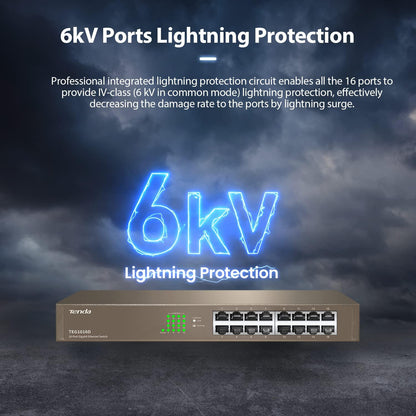 Tenda TEG1016D 16-Port Gigabit Unmanaged 16-Port Ethernet Switch (Grey)