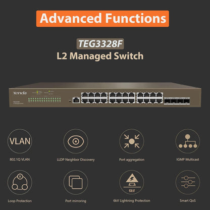 Tenda (TEG3328F) 28-Port L2+ Gigabit Smart Managed Switch, 24 GE Ports, 4 SFP, QoS, VLAN, Static Routing