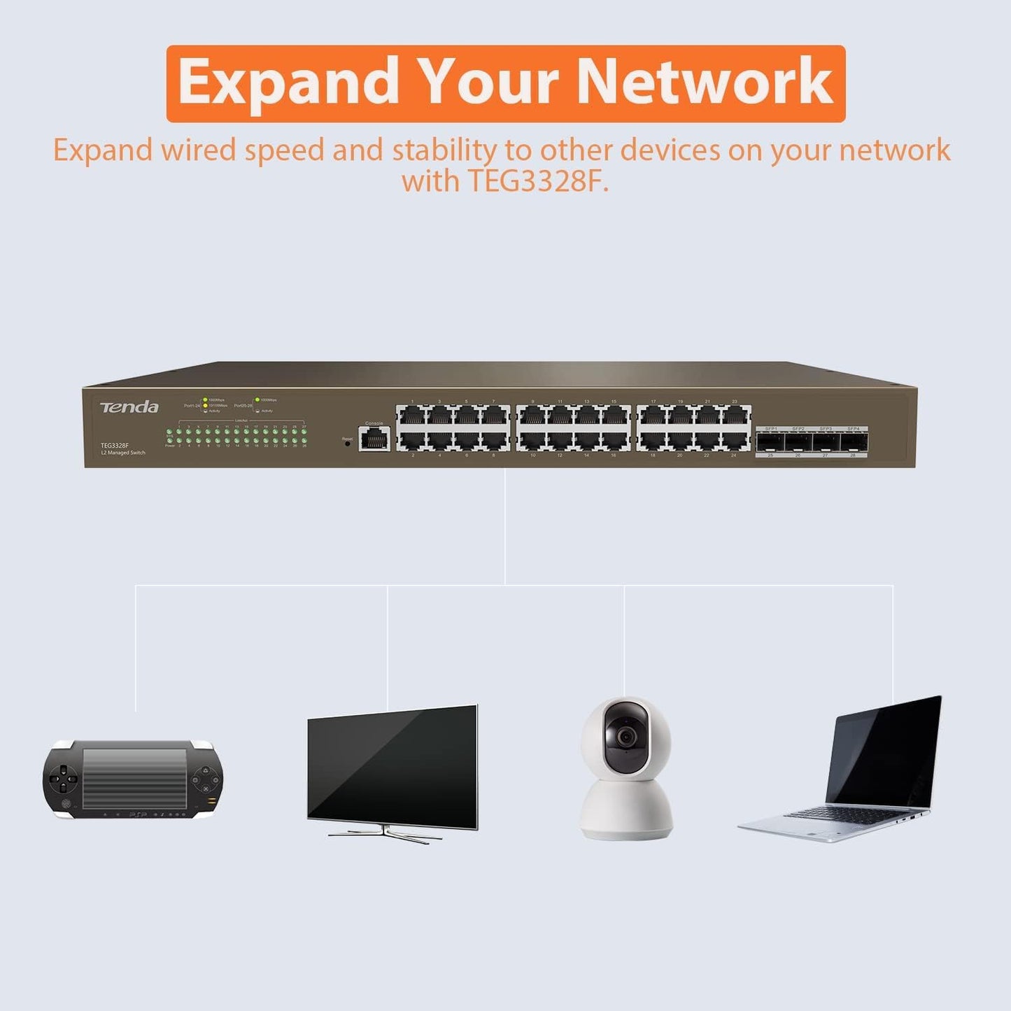 Tenda (TEG3328F) 28-Port L2+ Gigabit Smart Managed Switch, 24 GE Ports, 4 SFP, QoS, VLAN, Static Routing