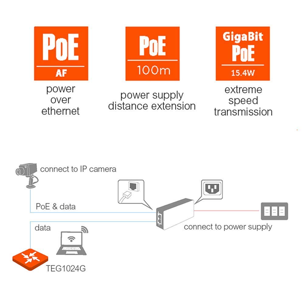 TENDA-PoE30G-AT Gigabit PoE Injector 30W Output Power,Compliant with IEEE 802.3af/at Standard,Power Distance Extension of up to 100 Meters ,Plug and Play