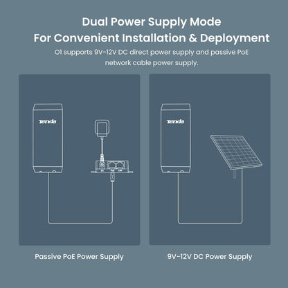 Tenda O1 300Mpbs Wireless 2.4GHz 8dBi Outdoor Point to Point CPE