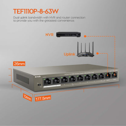 Tenda (TEF1110P-8-63W) PoE Switch 10-Port/100M Ethernet Network Switch, Hub, 8 PoE Ports up to 30 W and 58 W for All PoE Ports, 6 kV Lightenning Protection, Plug and Play (Grey)
