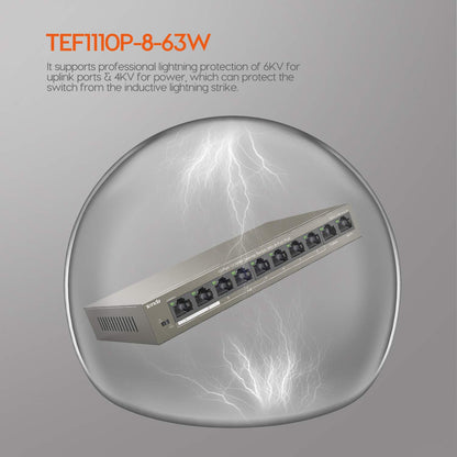 Tenda (TEF1110P-8-63W) PoE Switch 10-Port/100M Ethernet Network Switch, Hub, 8 PoE Ports up to 30 W and 58 W for All PoE Ports, 6 kV Lightenning Protection, Plug and Play (Grey)