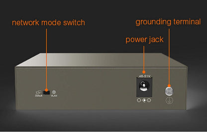 Tenda TEG1105P 5-Port Gigabit Desktop Plug & Play POE Switch