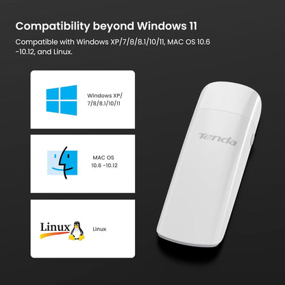 Tenda U12 AC1300 Dual-Band Wireless Wi-Fi USB Adapter (White)